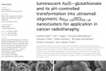 The first solid-state route to luminescent Au(I)—glutathionate and its pH-controlled transformation into ultrasmall oligomeric Au10–12(SG)10–12 nanoclusters for application in cancer radiotheraphy