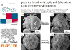 Microstructure and reduction behavior of Mo powders doped with La2O3 and ZrO2 oxides using the spray drying method
